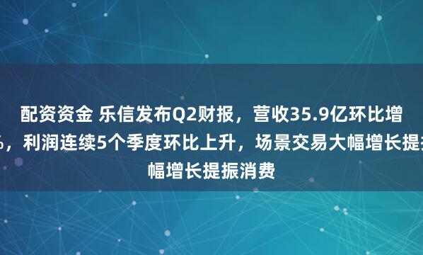 配资资金 乐信发布Q2财报，营收35.9亿环比增15.6%，利润连续5个季度环比上升，场景交易大幅增长提振消费
